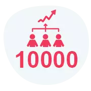 YouTube subscribers plan